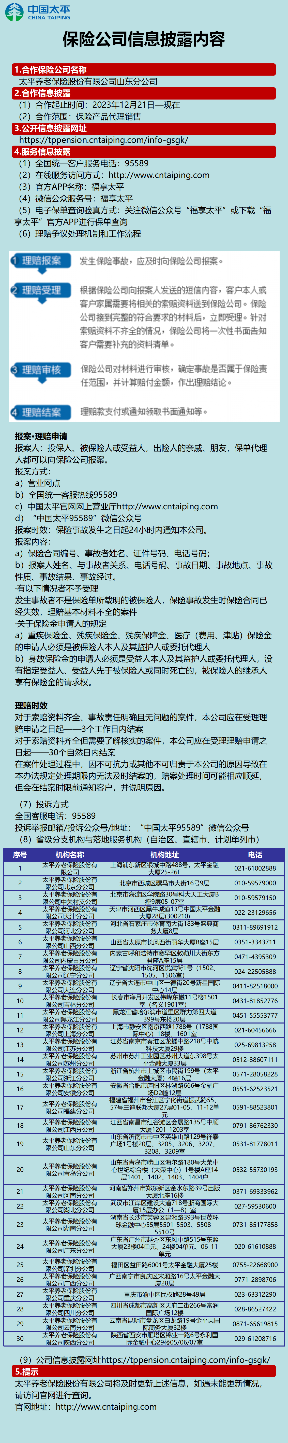 太平养老保险股份有限公司